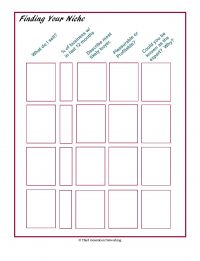 Finding your niche graphic